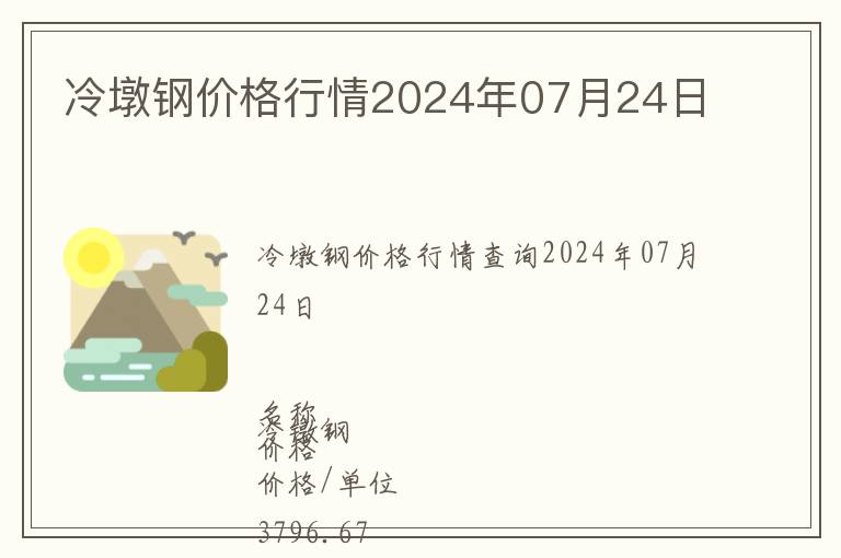 冷墩鋼價(jià)格行情2024年07月24日