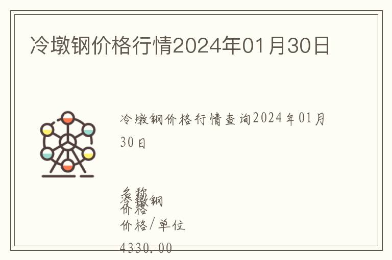 冷墩鋼價格行情2024年01月30日