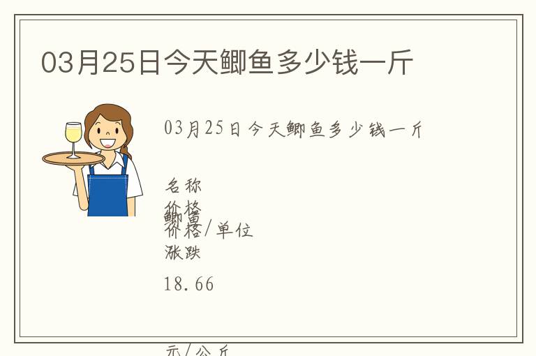03月25日今天鯽魚多少錢一斤