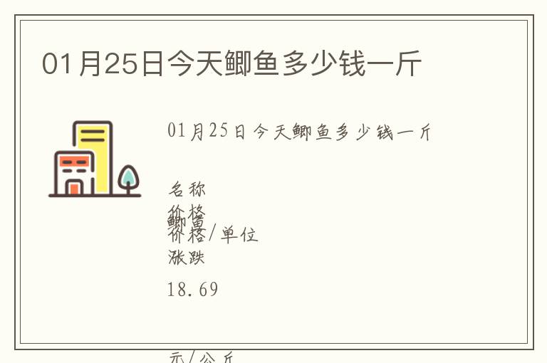 01月25日今天鯽魚多少錢一斤