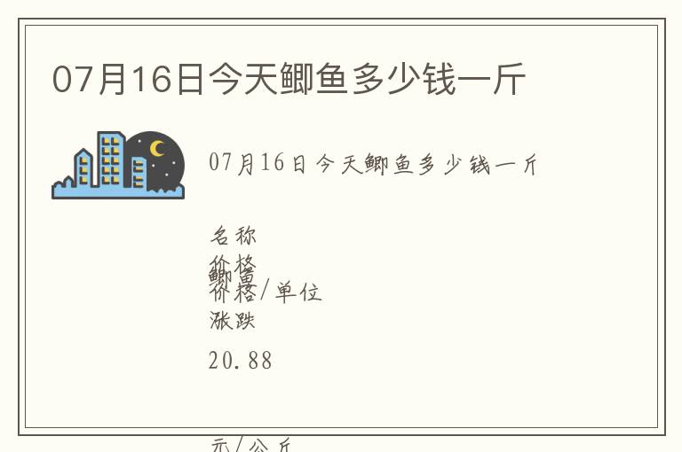07月16日今天鯽魚多少錢一斤
