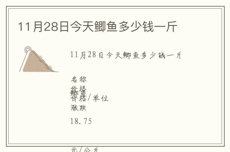 11月28日今天鯽魚多少錢一斤