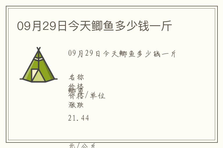 09月29日今天鯽魚多少錢一斤