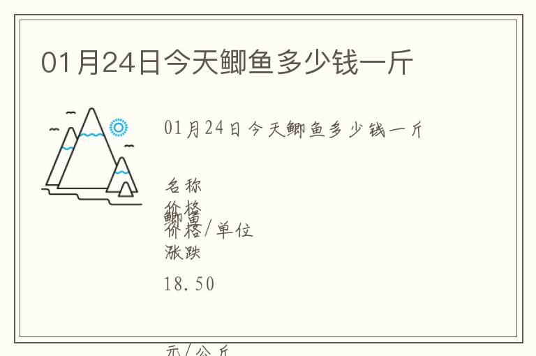 01月24日今天鯽魚多少錢一斤