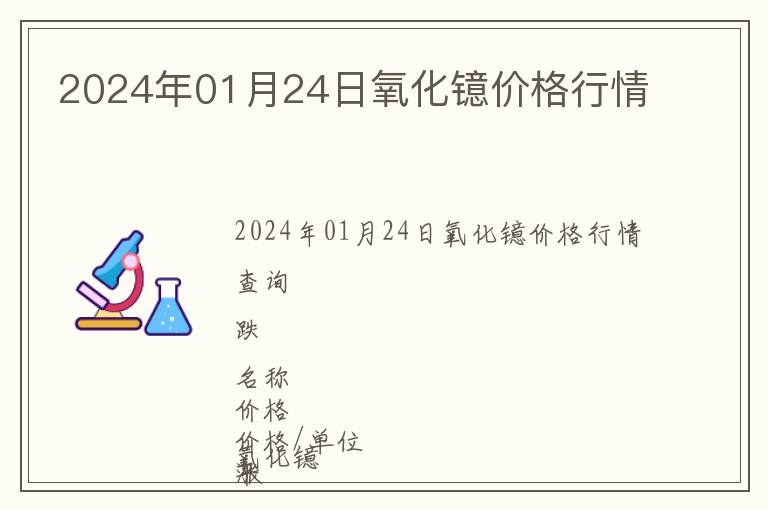 2024年01月24日氧化鐿價格行情