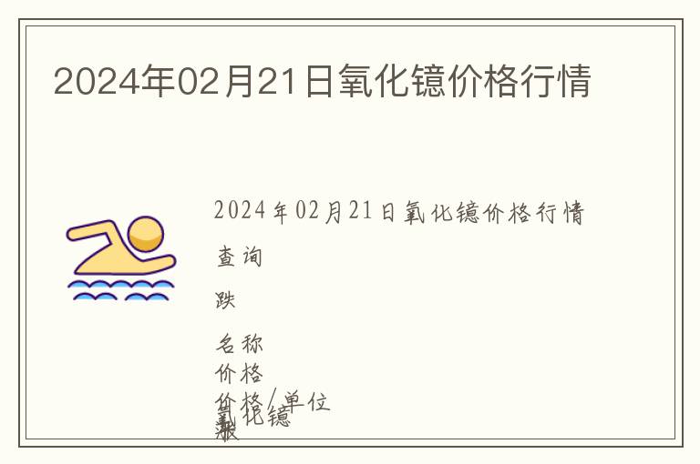 2024年02月21日氧化鐿價格行情
