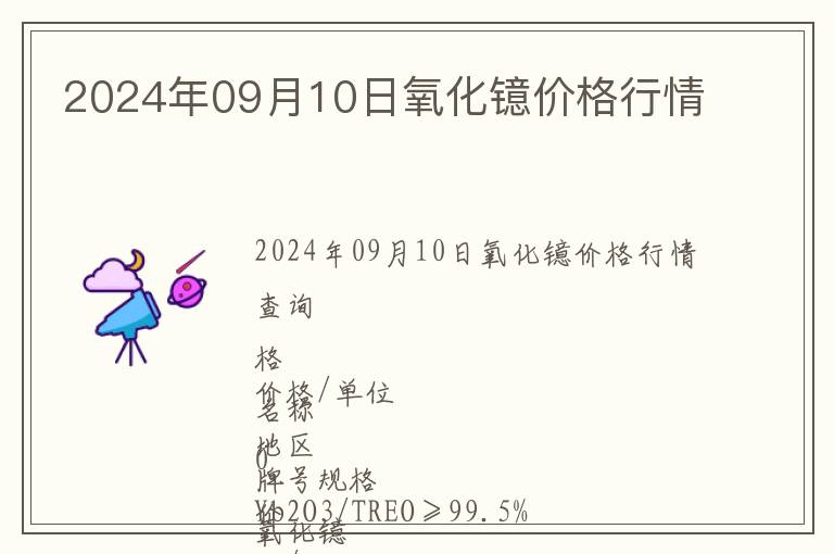 2024年09月10日氧化鐿價格行情