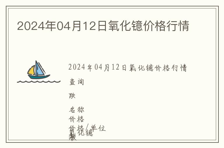 2024年04月12日氧化鐿價格行情