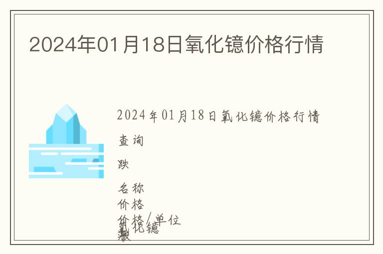 2024年01月18日氧化鐿價格行情