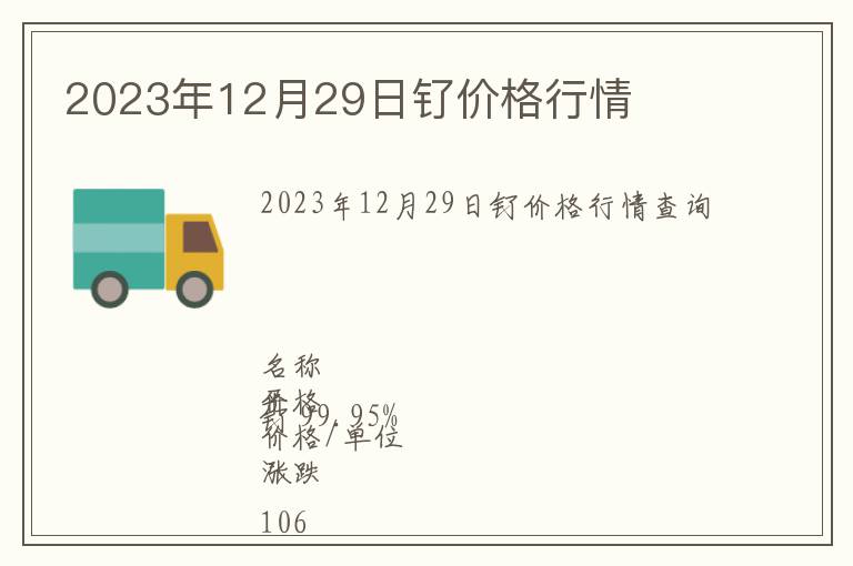 2023年12月29日釕價(jià)格行情