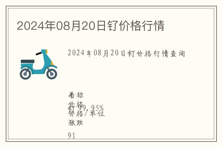 2024年08月20日釕價(jià)格行情