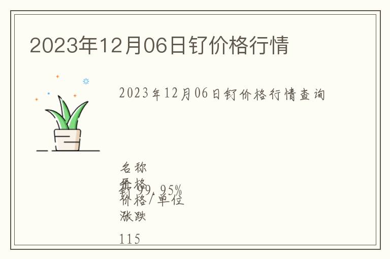 2023年12月06日釕價(jià)格行情