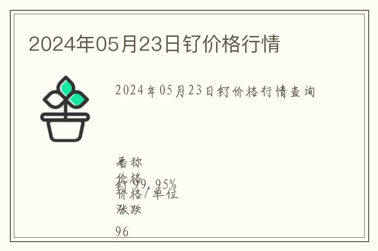 2024年05月23日釕價(jià)格行情