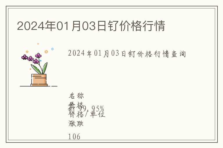 2024年01月03日釕價格行情