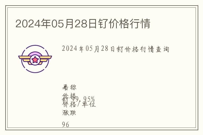 2024年05月28日釕價格行情