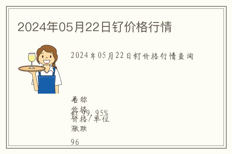 2024年05月22日釕價(jià)格行情