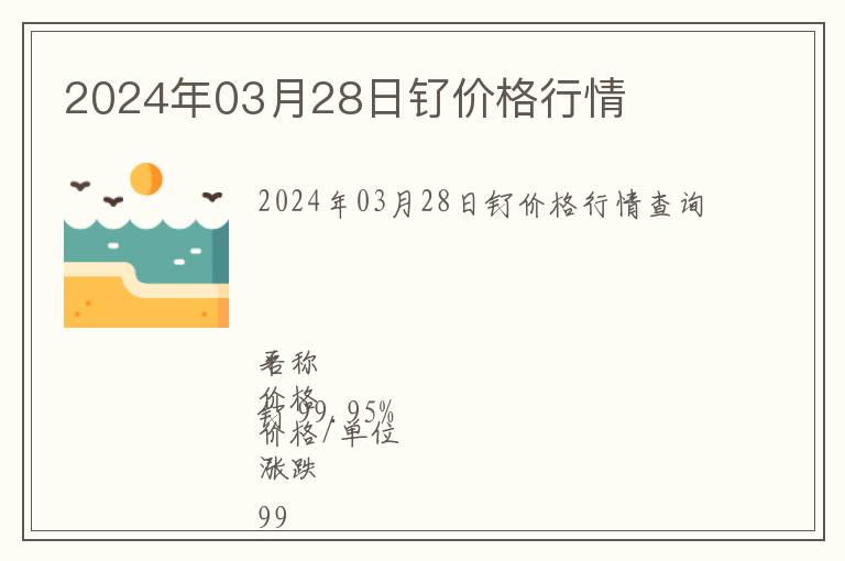 2024年03月28日釕價格行情
