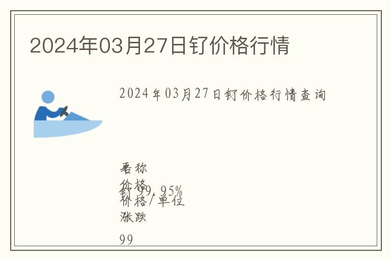 2024年03月27日釕價格行情