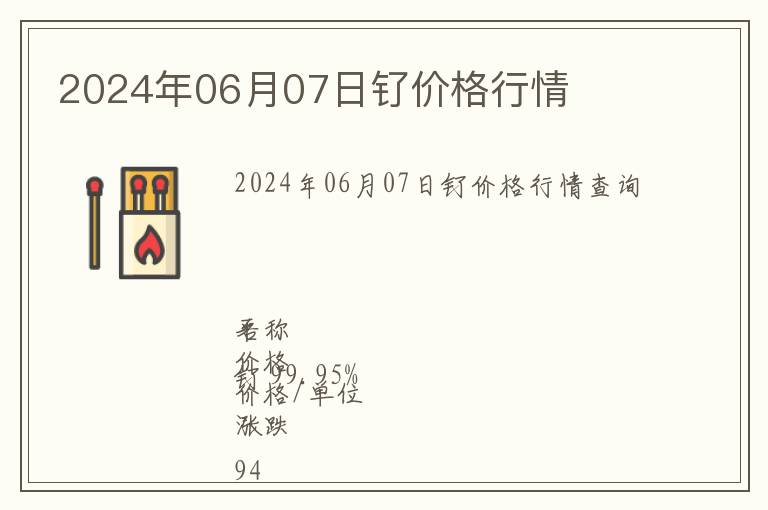 2024年06月07日釕價格行情
