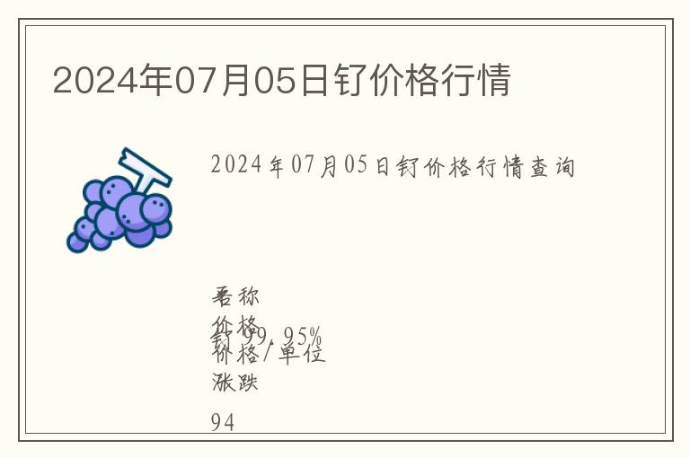 2024年07月05日釕價(jià)格行情
