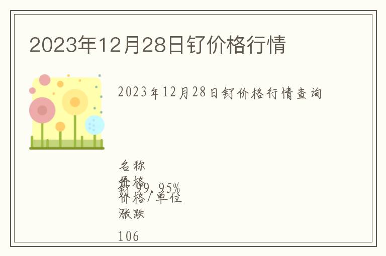 2023年12月28日釕價(jià)格行情