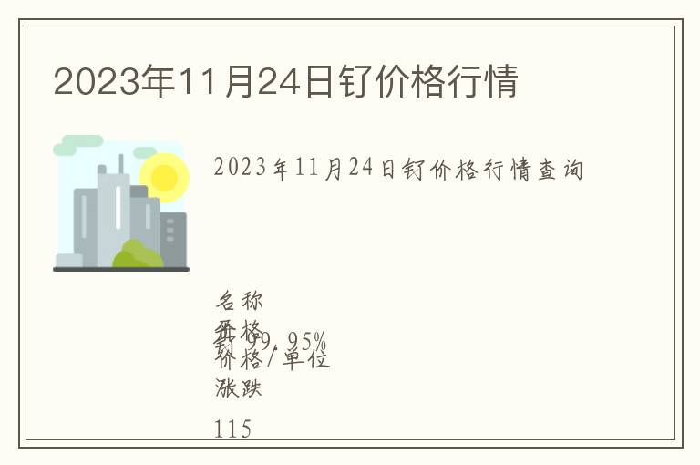 2023年11月24日釕價格行情