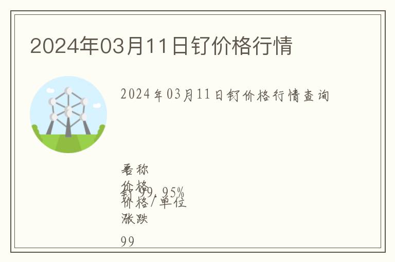 2024年03月11日釕價格行情