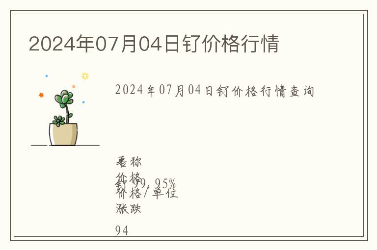 2024年07月04日釕價(jià)格行情