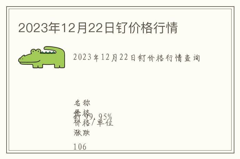 2023年12月22日釕價格行情