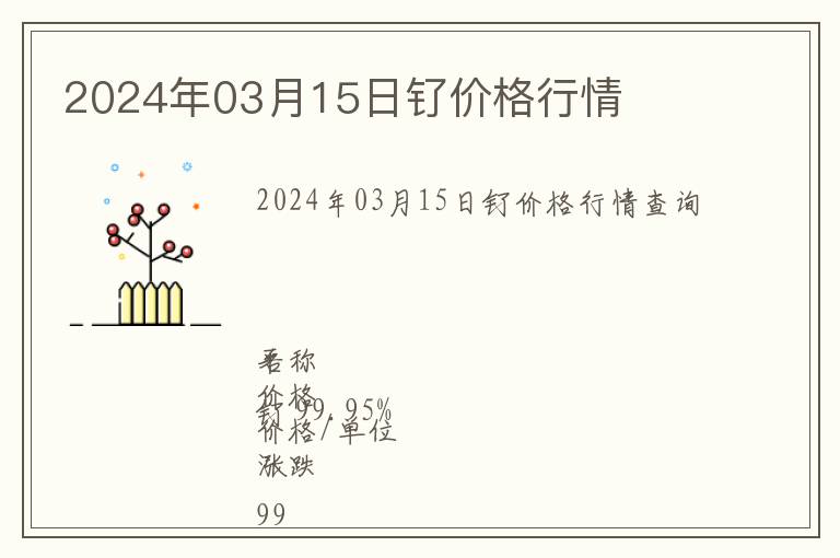 2024年03月15日釕價格行情