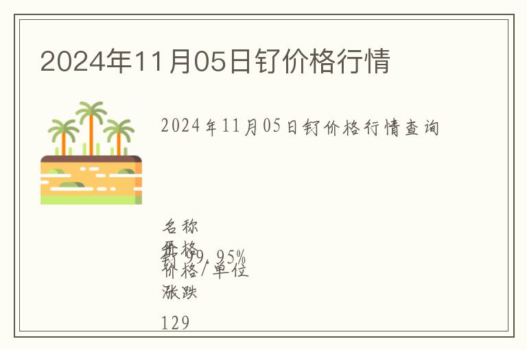 2024年11月05日釕價格行情