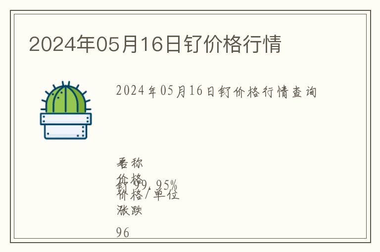 2024年05月16日釕價(jià)格行情