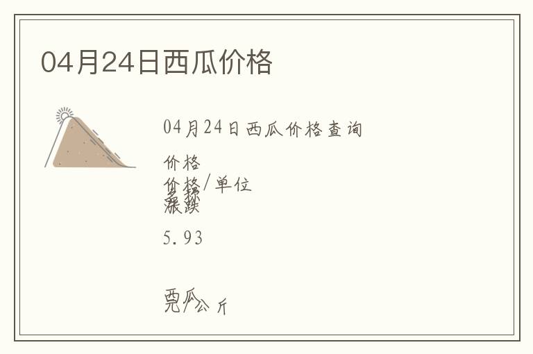 04月24日西瓜價格