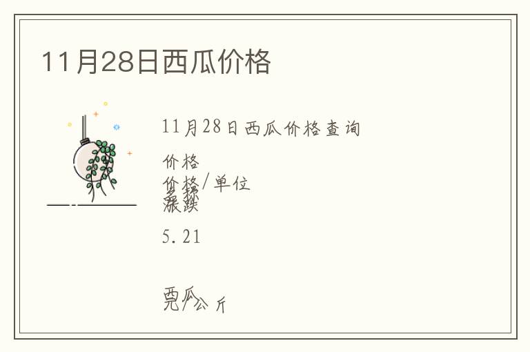 11月28日西瓜價(jià)格