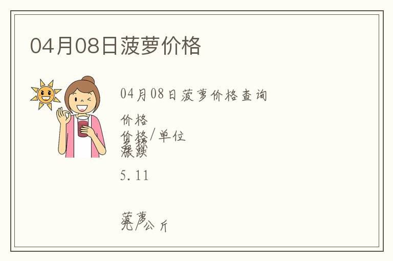 04月08日菠蘿價格