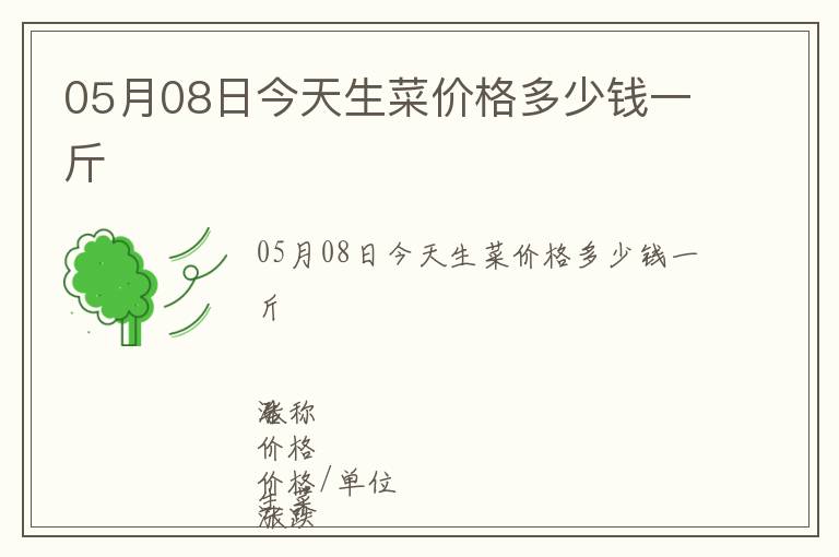05月08日今天生菜價格多少錢一斤