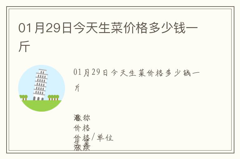 01月29日今天生菜價(jià)格多少錢一斤
