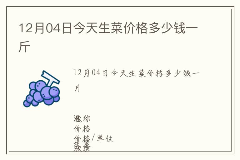 12月04日今天生菜價格多少錢一斤