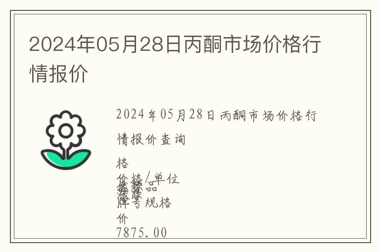 2024年05月28日丙酮市場價格行情報價