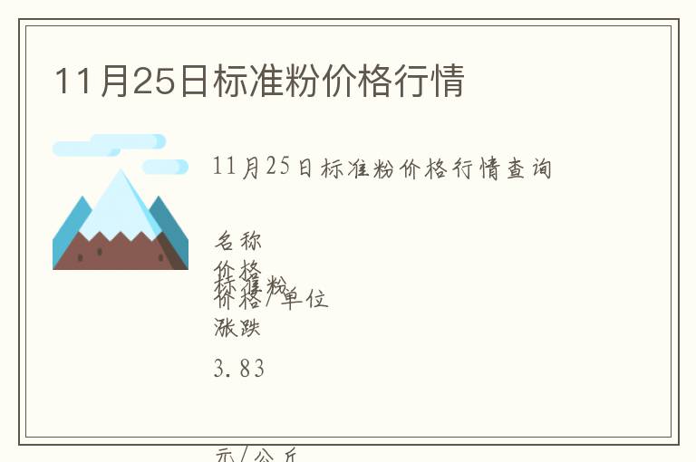 11月25日標(biāo)準(zhǔn)粉價格行情