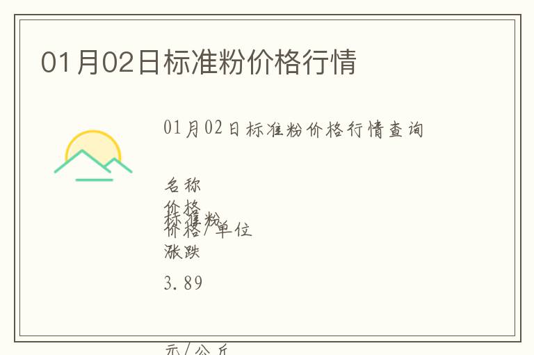 01月02日標(biāo)準(zhǔn)粉價(jià)格行情