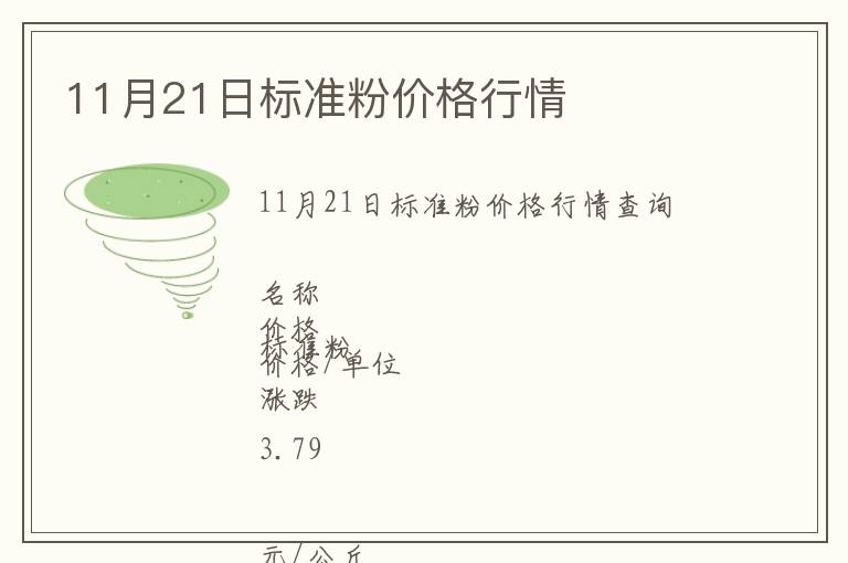11月21日標準粉價格行情