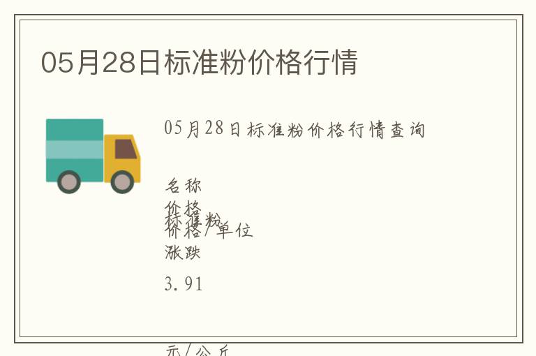 05月28日標準粉價格行情