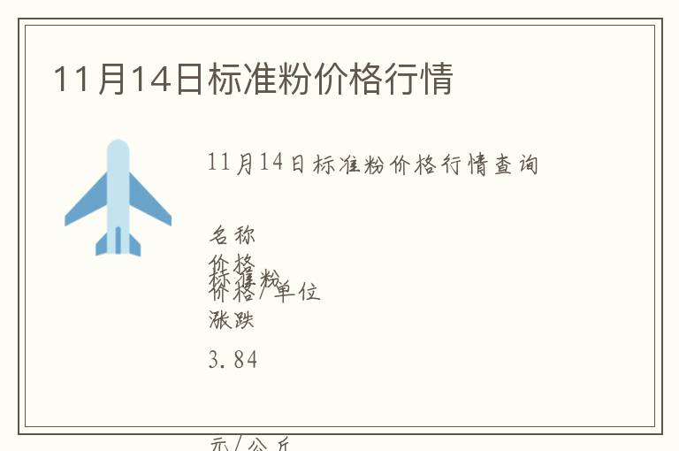11月14日標準粉價格行情