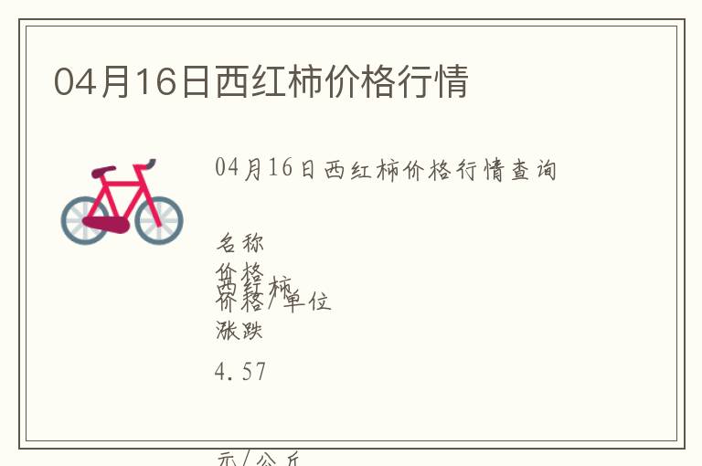 04月16日西紅柿價(jià)格行情