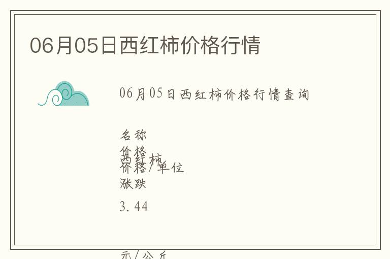06月05日西紅柿價(jià)格行情