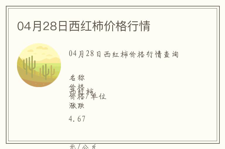 04月28日西紅柿價格行情