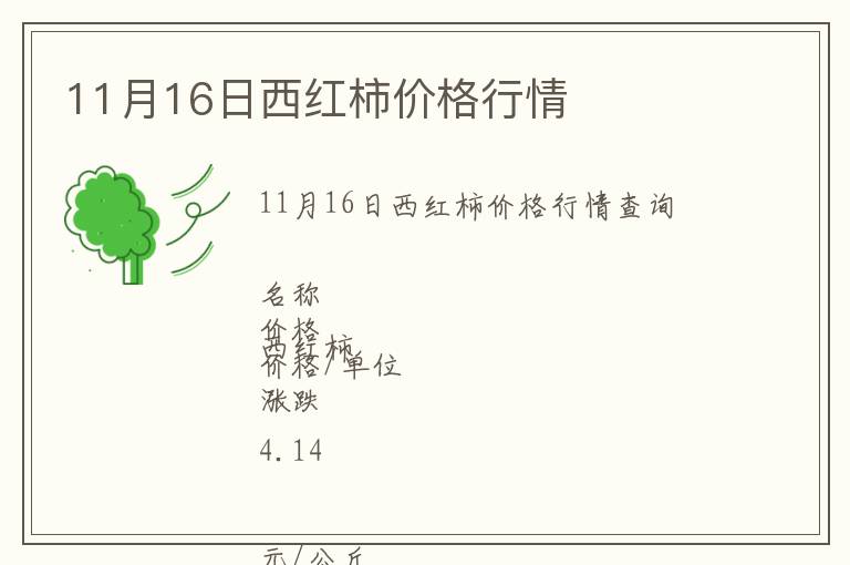 11月16日西紅柿價(jià)格行情