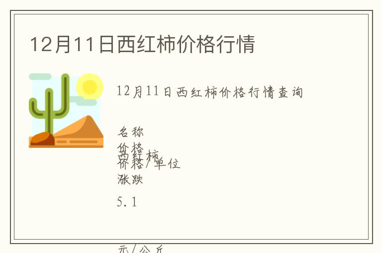12月11日西紅柿價格行情