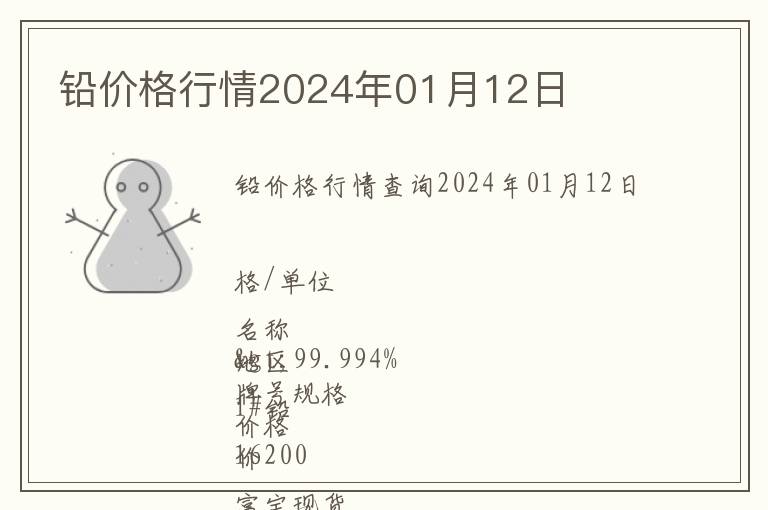 鉛價格行情2024年01月12日